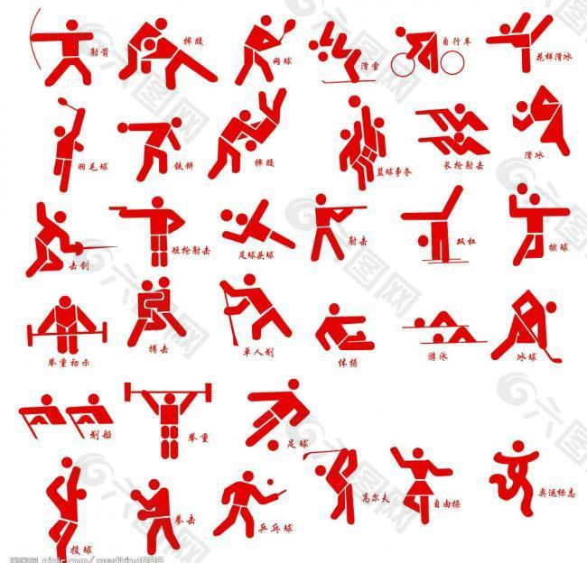 为全球第五