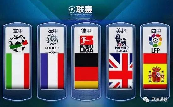 美国航空业